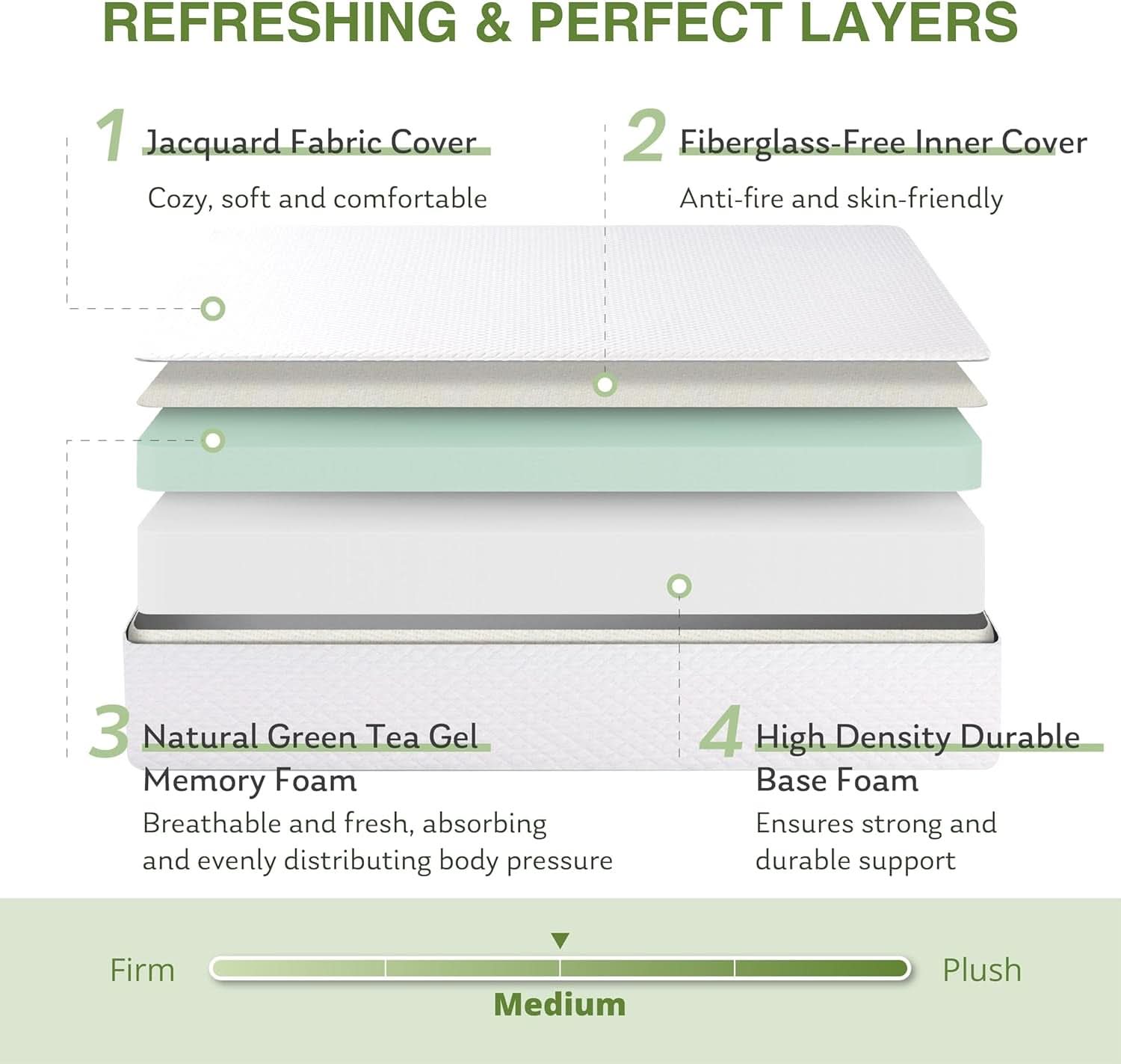 King Size Premium Memory Foam Mattress TwelveInch Cooling Gel
