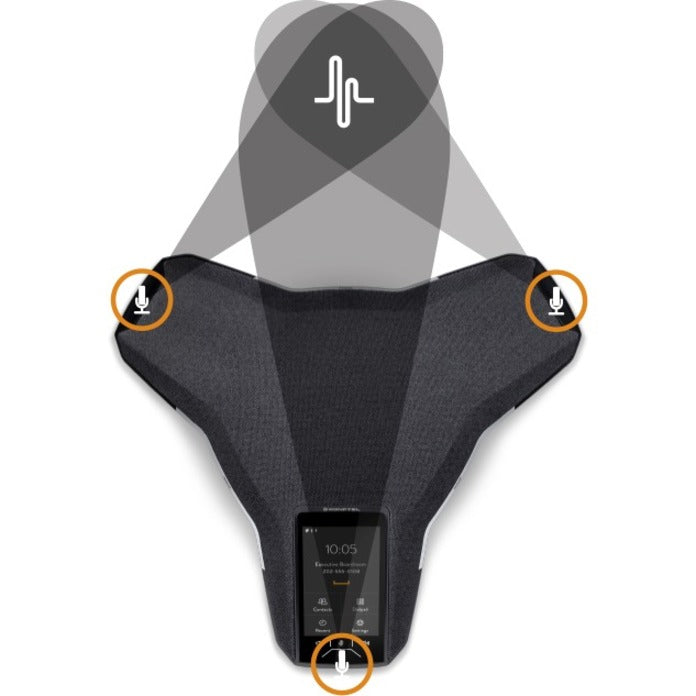 Konftel C20800 Hybrid (US) - Room type: Small to Large - 4K Ultra HD - 123&deg; field of view - One Cable Connection Hub - USB - OmniSound&reg; lifelike audio 854201088