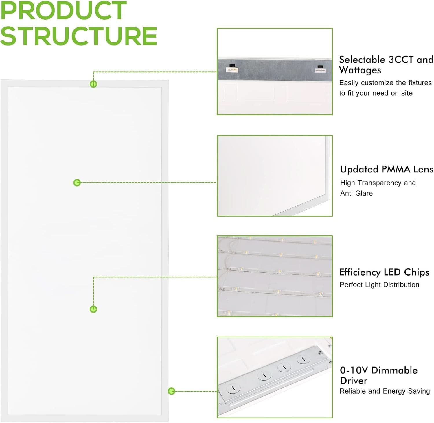 LED Flat Panel Troffer 2x4 Ft CCT Selectable 6 Pack