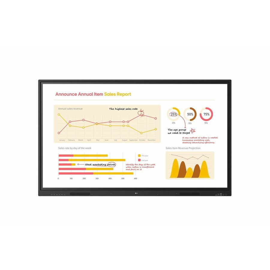 LG 65" 4K UHD Interactive Display 40-Point Touch for Collaboration