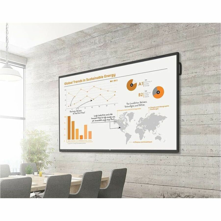 LG 65" IPS UHD 4K Display 400nit Brightness for Collaboration 65TR3PN-B