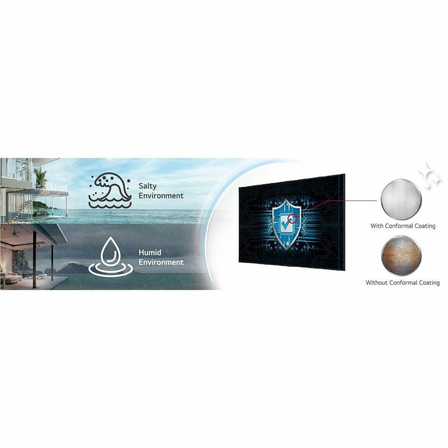 LG 65UH5N-M 65" IPS Digital Signage Display 24/7 Reliable Performance