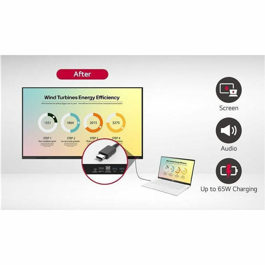 LG 75" 4K UHD Interactive Touchscreen Display, 40 Multi-Touch Points, Corporate & Education