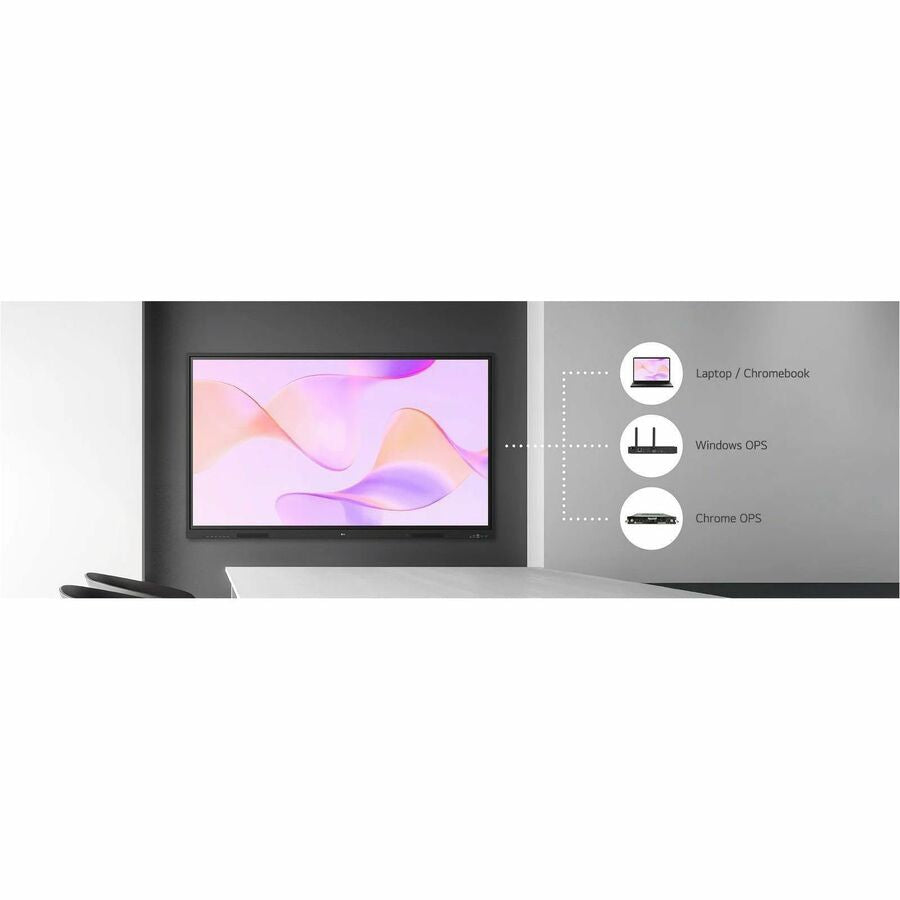 LG 75" 4K UHD Interactive Touchscreen Display, 40 Multi-Touch Points, Corporate & Education
