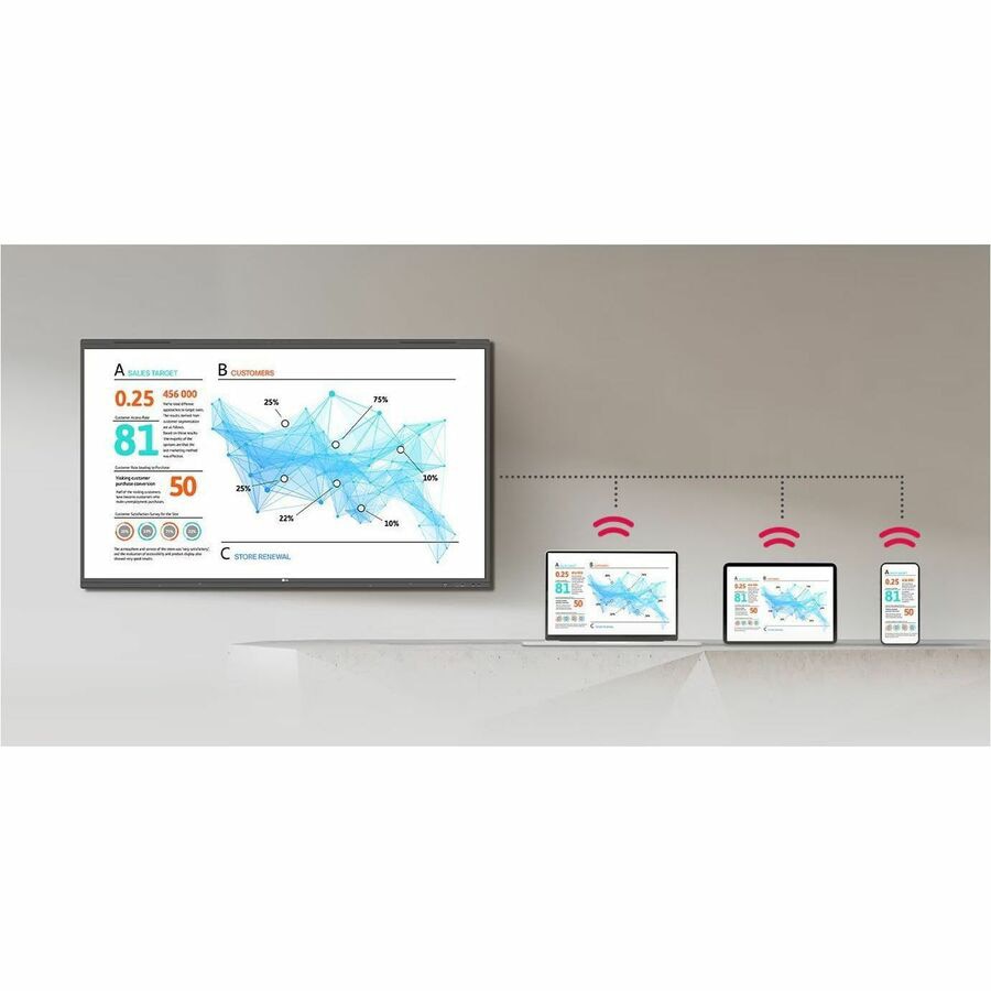 LG 75" UHD 4K IPS Display 3840x2160 400nit Pro 75TR3PN-B