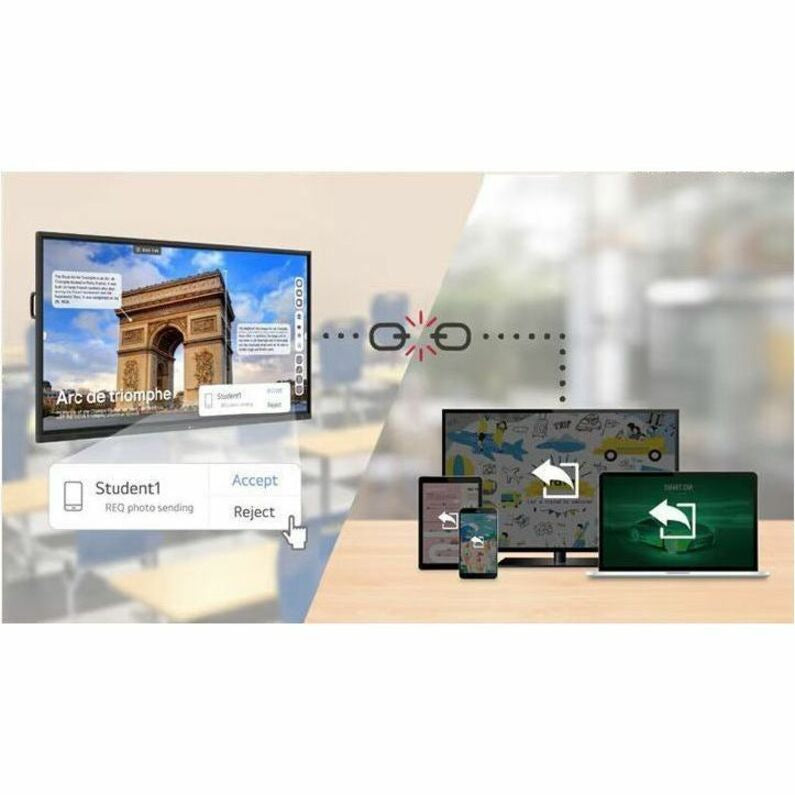 LG 75TR3DQ-B 75" CreateBoard Interactive Display with HDMI & USB-C Connectivity