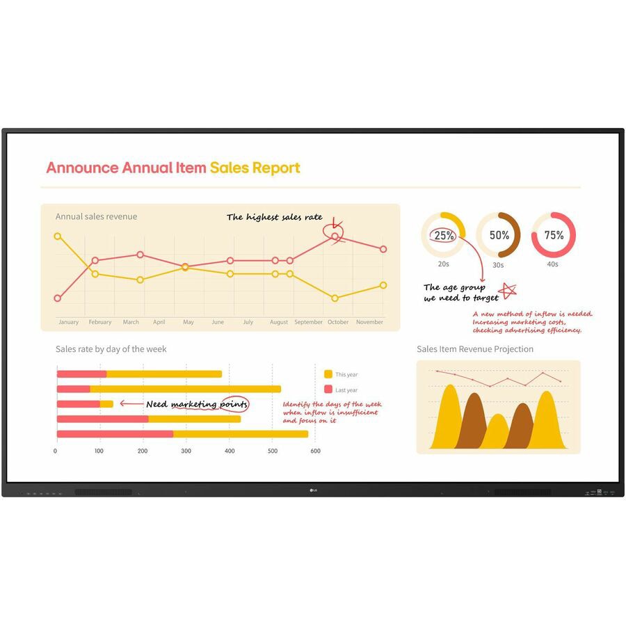 LG 86" 4K UHD Touch Display 40-Point Multi-Touch for Collaboration