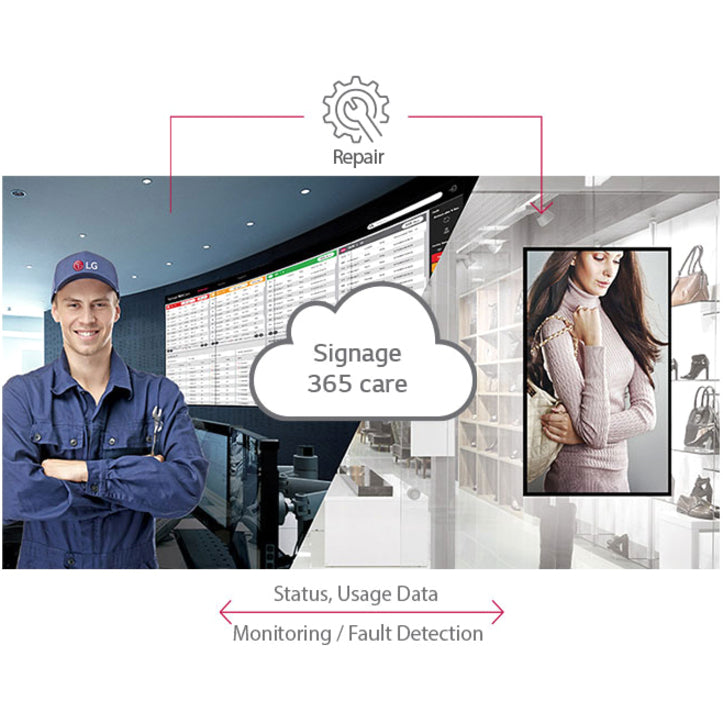 LG 86UH5E-B Digital Signage Display - 86" LCD - 3840 x 2160 - LED - 500 Nit - 2160p -