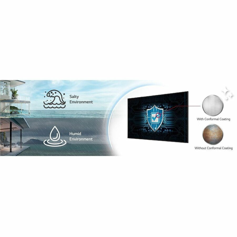 LG 86UH5N-M 86" 4K UHD LCD Display 8ms Response for Professionals