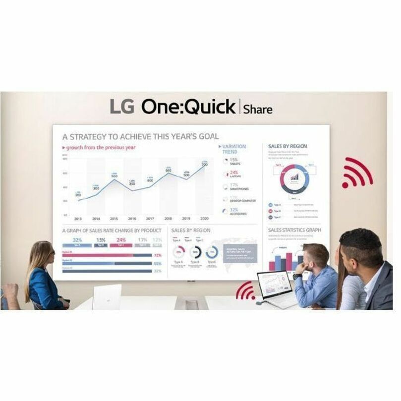 LG LAPA163-GF 163" LED Display Full HD 1920x1080 for Business
