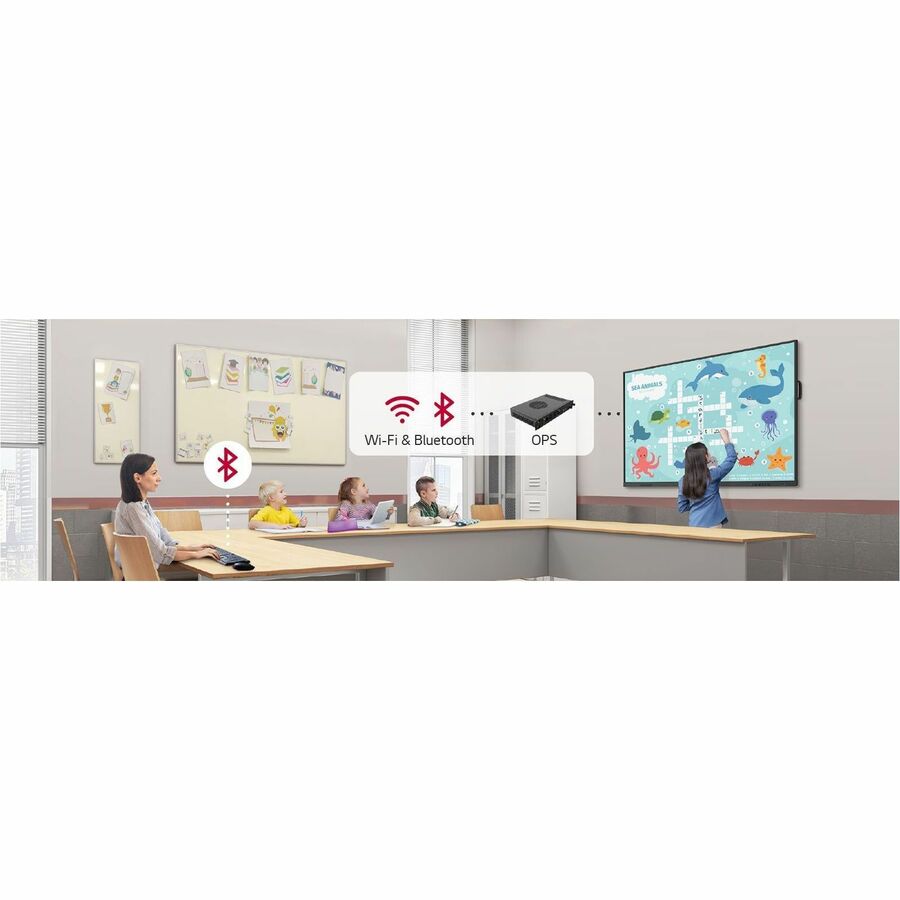 LG OPS Player - Intel Core i5 i5-1135G7 2.40 GHz - 8 GB DDR4 SDRAM - 256 GB SSD - HDMI - U