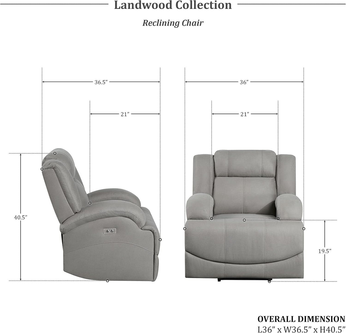 Landwood 3 Piece Power Reclining Living Room Set Gray