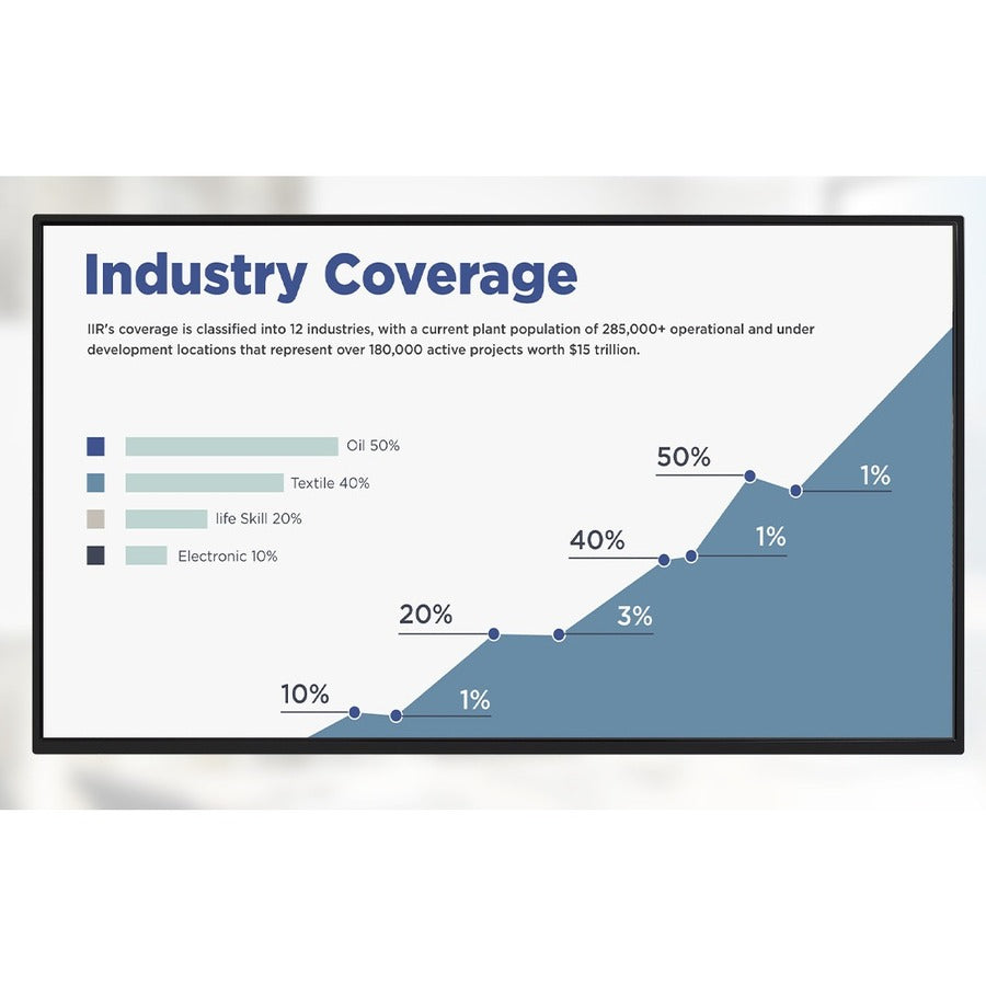 Large Format Display 55" 4K - Wireless Presentation Commercial Display | Tecisoft CDE5512