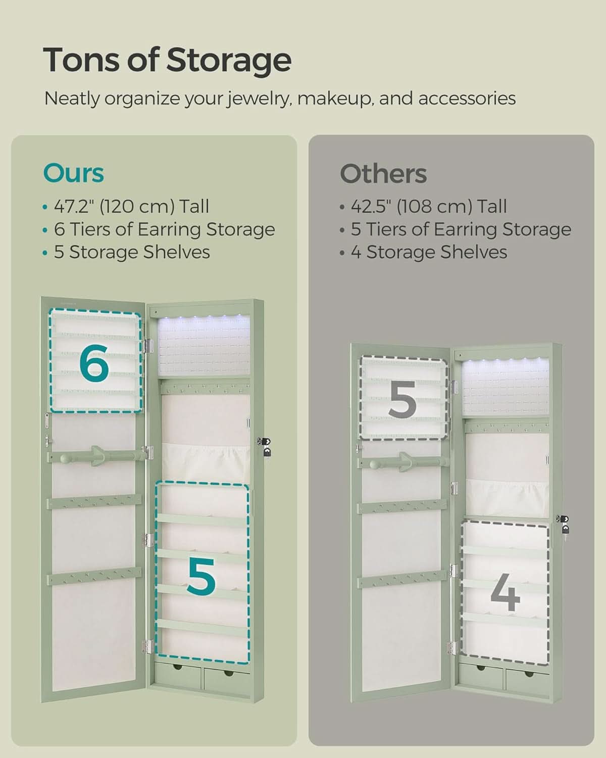 Laurel Green 47 Inch Tall Lockable Mirror Jewelry Armoire
