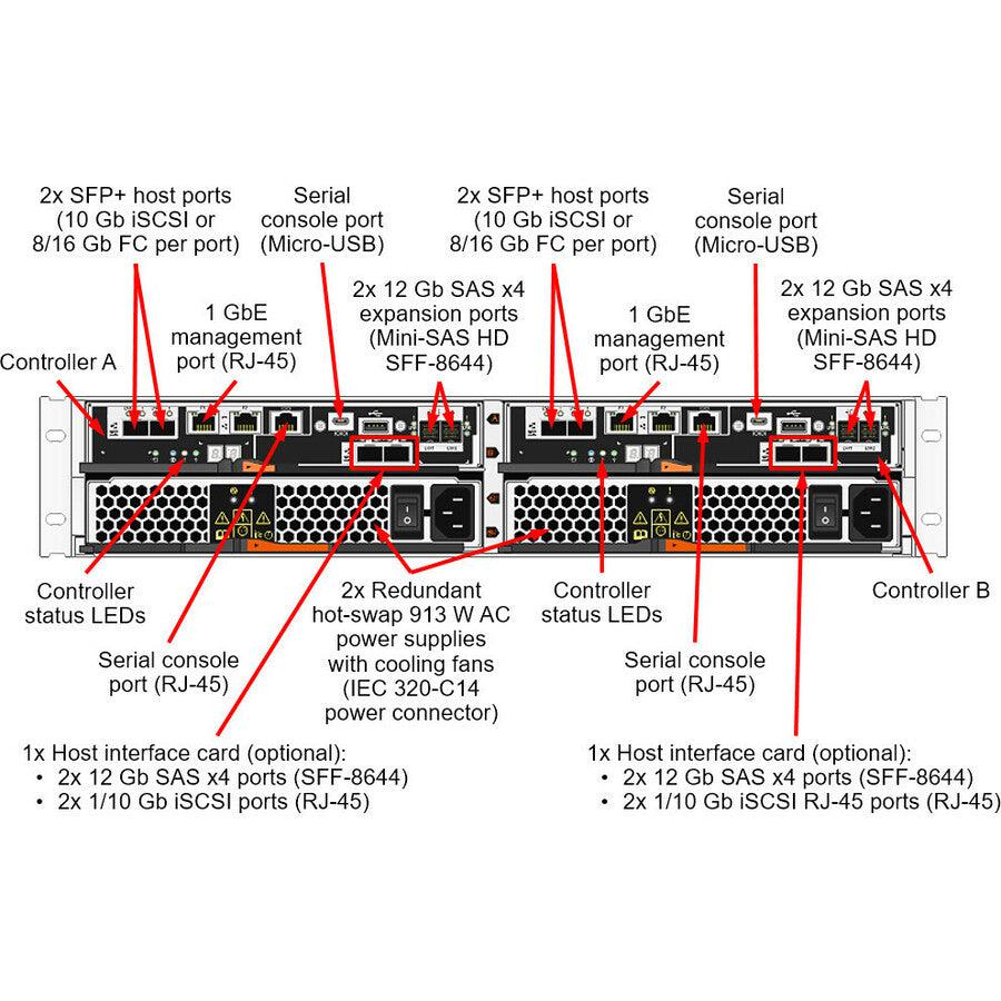 Lenovo ThinkSystem DE2000H 10GBASE-T Hybrid Flash Array SFF | TecISoft 7Y71A002WW