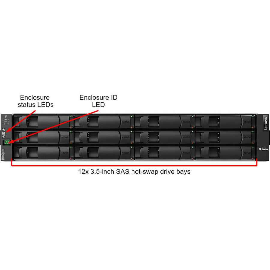 Lenovo ThinkSystem DE4000H 2U12 iSCSI LFF Hybrid Storage Array | TecISoft 7Y74A002WW
