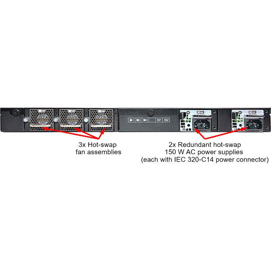 Lenovo ThinkSystem NE0152T Gigabit Ethernet Switch