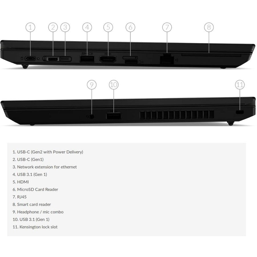 Lenovo Thinkpad L490 Notebook 35.6 Cm (14") Full Hd Intel® Core™ I7 8 Gb Ddr4-Sdram 256 Gb Ssd Wi-Fi 5 (802.11Ac) Windows 10 Pro Black
