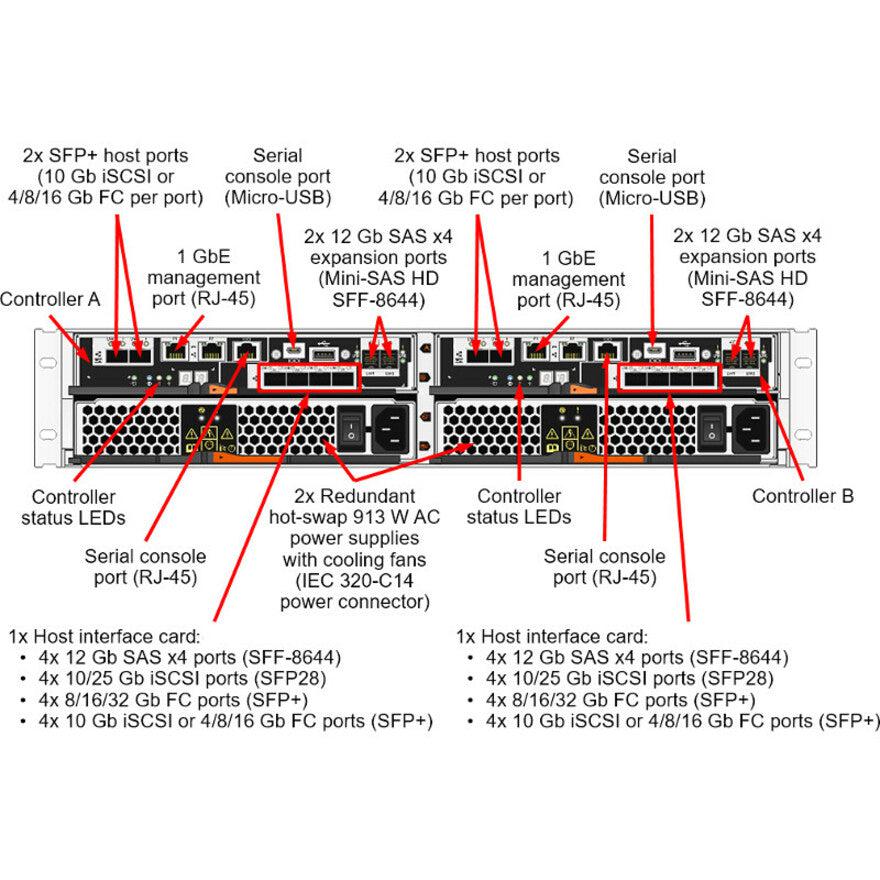 Lenovo Thinksystem De4000H Iscsi Hybrid Flash Array Sff