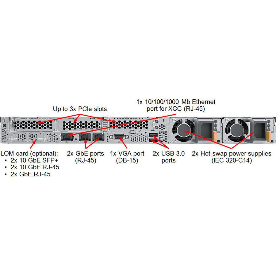 Lenovo Thinksystem Sr570 Server 2.2 Ghz 64 Gb Rack (1U) Intel® Xeon® 750 W Ddr4-Sdram