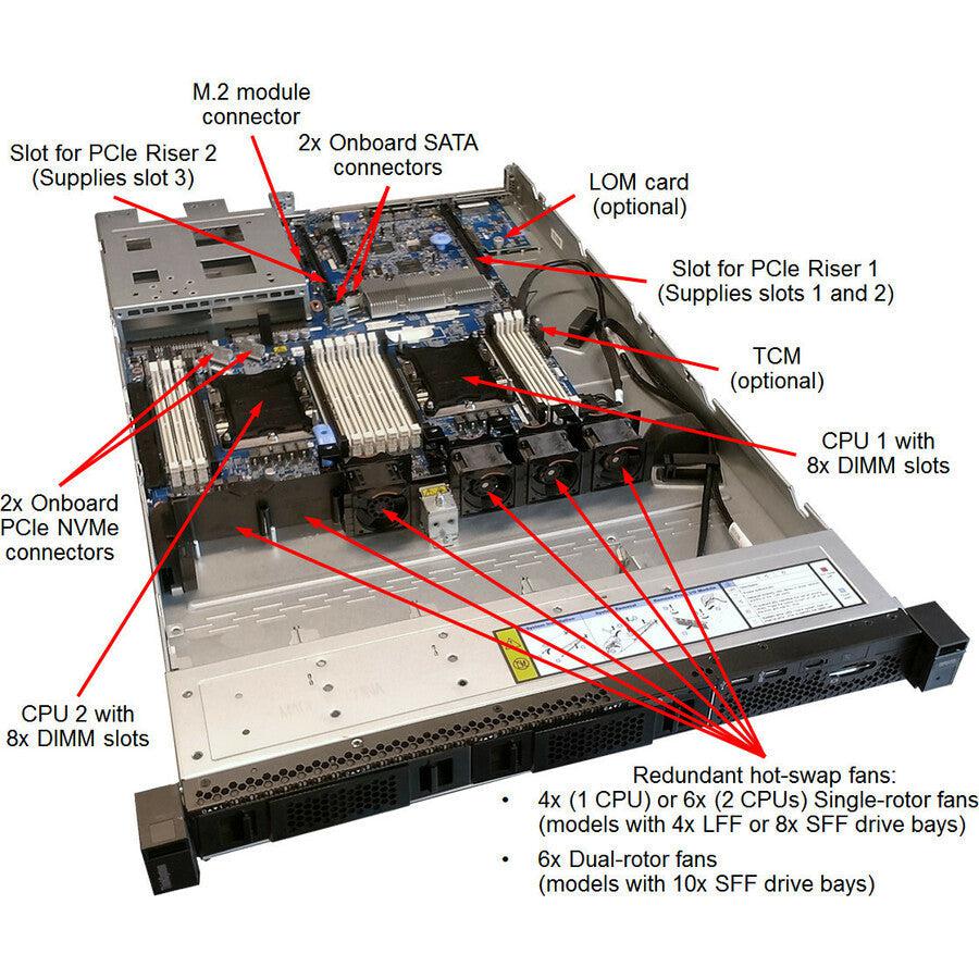 Lenovo Thinksystem Sr570 Server 2.2 Ghz 64 Gb Rack (1U) Intel® Xeon® 750 W Ddr4-Sdram