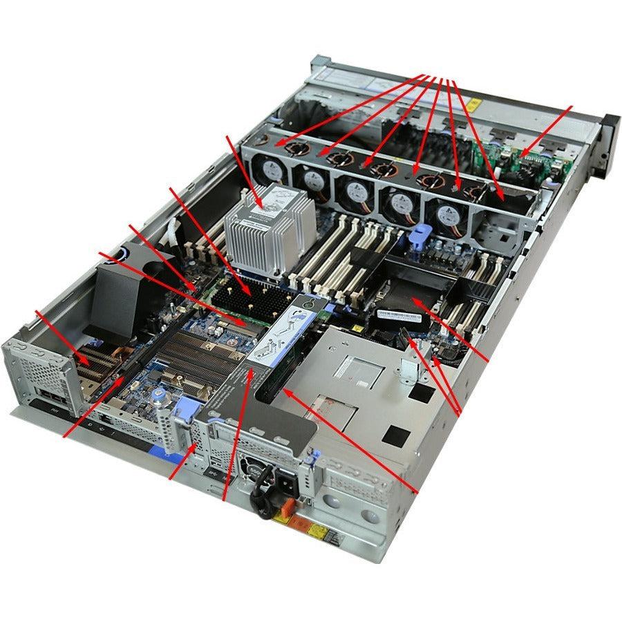 Lenovo Thinksystem Sr650 Server 396 Tb 2.8 Ghz 32 Gb Rack (2U) Intel® Xeon® Gold 1100 W Ddr4-Sdram