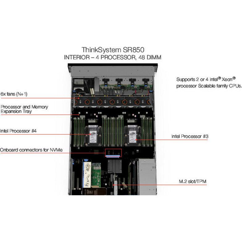 Lenovo Thinksystem Sr850 Server 2.4 Ghz 128 Gb Rack (2U) Intel® Xeon® Gold 1100 W Ddr4-Sdram