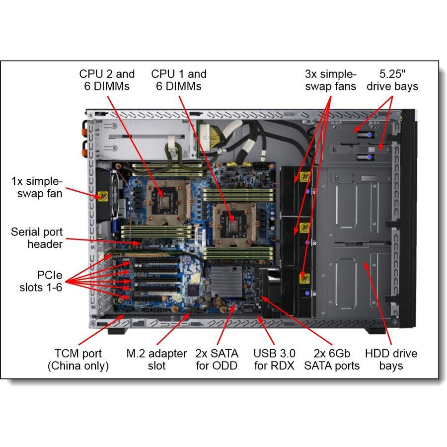 Lenovo Thinksystem St550 Server 61.44 Tb 2.3 Ghz 16 Gb Tower Intel® Xeon® Gold 750 W Ddr4-Sdram