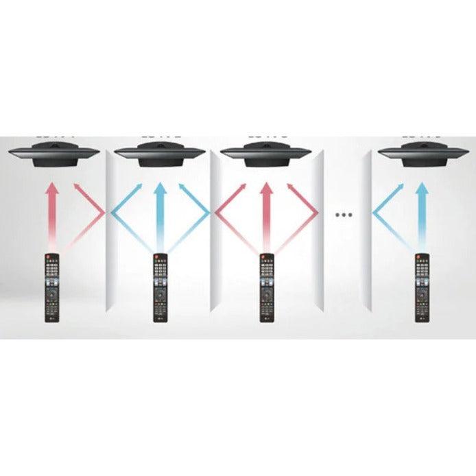 Lg 32Lt340Hbua Signage Display 81.3 Cm (32") Led 240 Cd/M² Hd Black