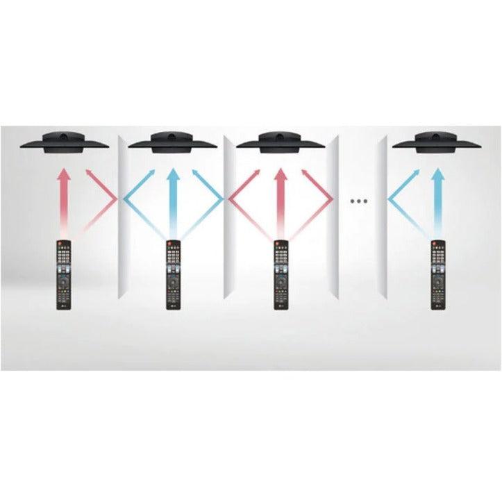 Lg 50Ut340H0Ua Hospitality Tv 127 Cm (50") 4K Ultra Hd 400 Cd/M² Black 20 W