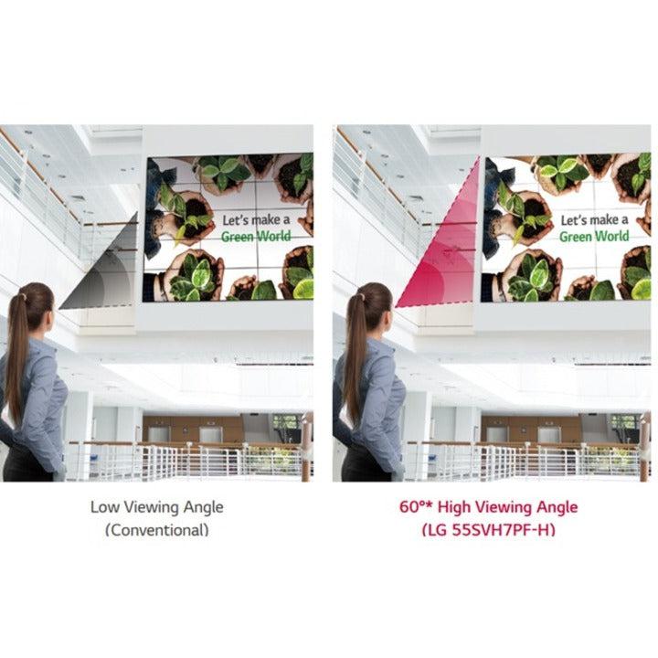 Lg 55Svh7Pf-H Video Wall Display Lcd Indoor