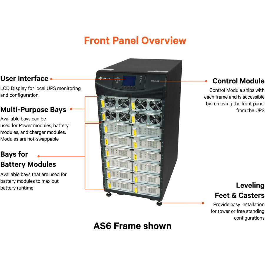 Liebert APS AS6 Series Modular UPS AS6D0NCJGNNXLKB