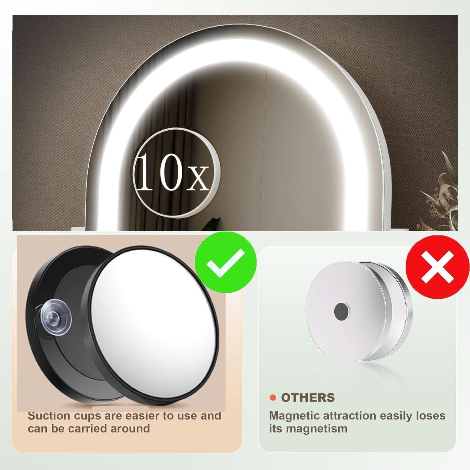 Lighted Makeup Mirror With LED Three Color Lighting Modes