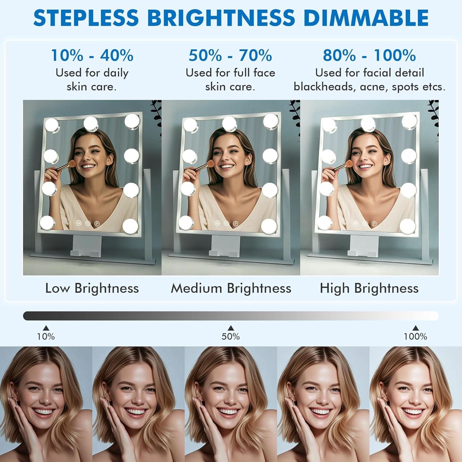 Lighted Makeup Vanity Mirror 14 Inch With 3 Color Modes