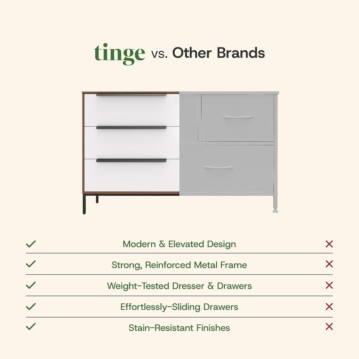 Lira Premium Dark Brown Solid Wood Dresser Six Drawers