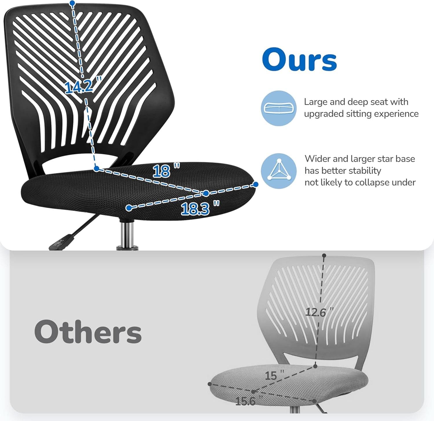 Low Back Armless Desk Chair With Lumbar Support Black