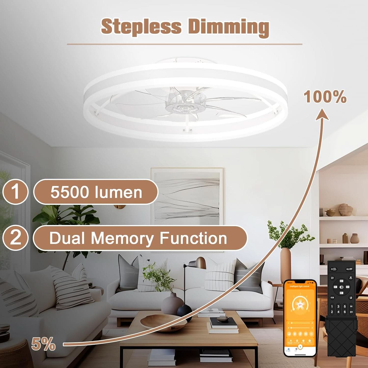 Low Profile 23.6 Inch Flush Mount Ceiling Fan Dimmable LED