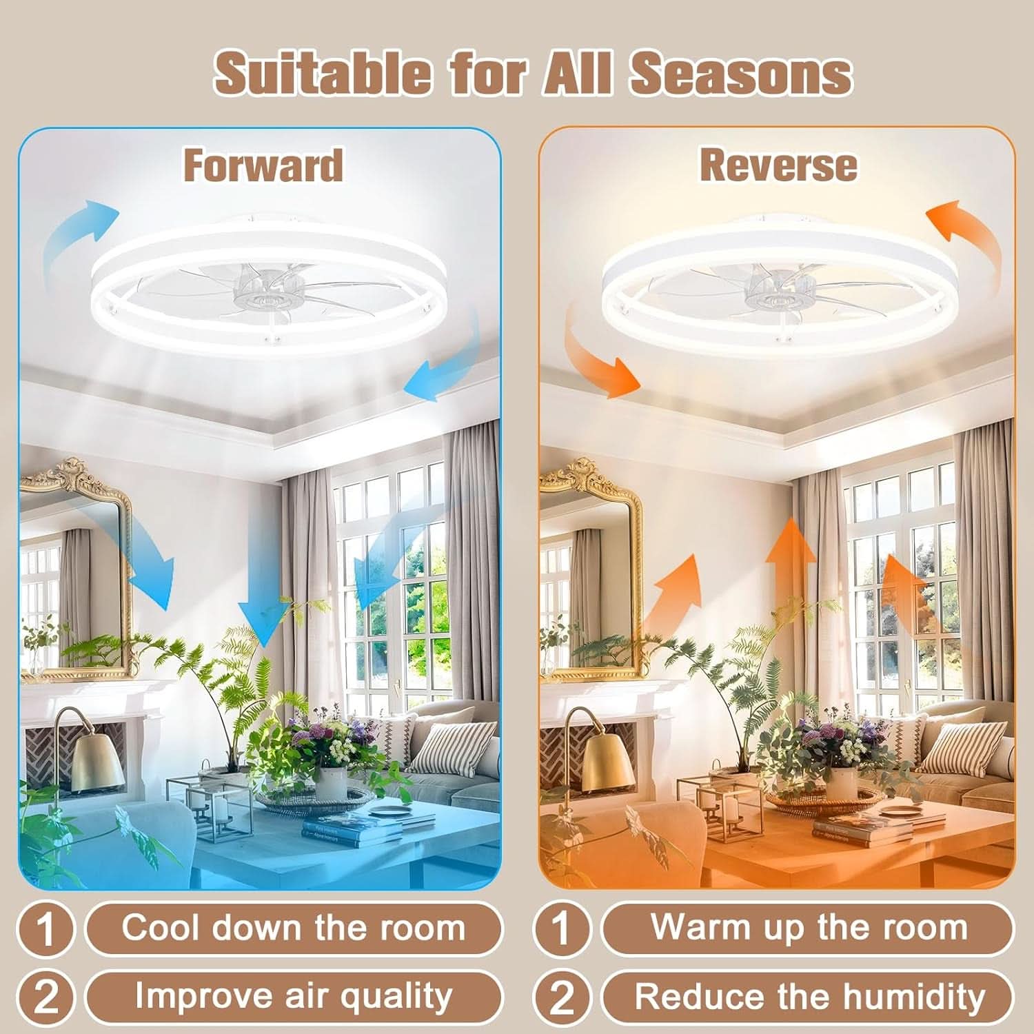 Low Profile 23.6 Inch Flush Mount Ceiling Fan Dimmable LED
