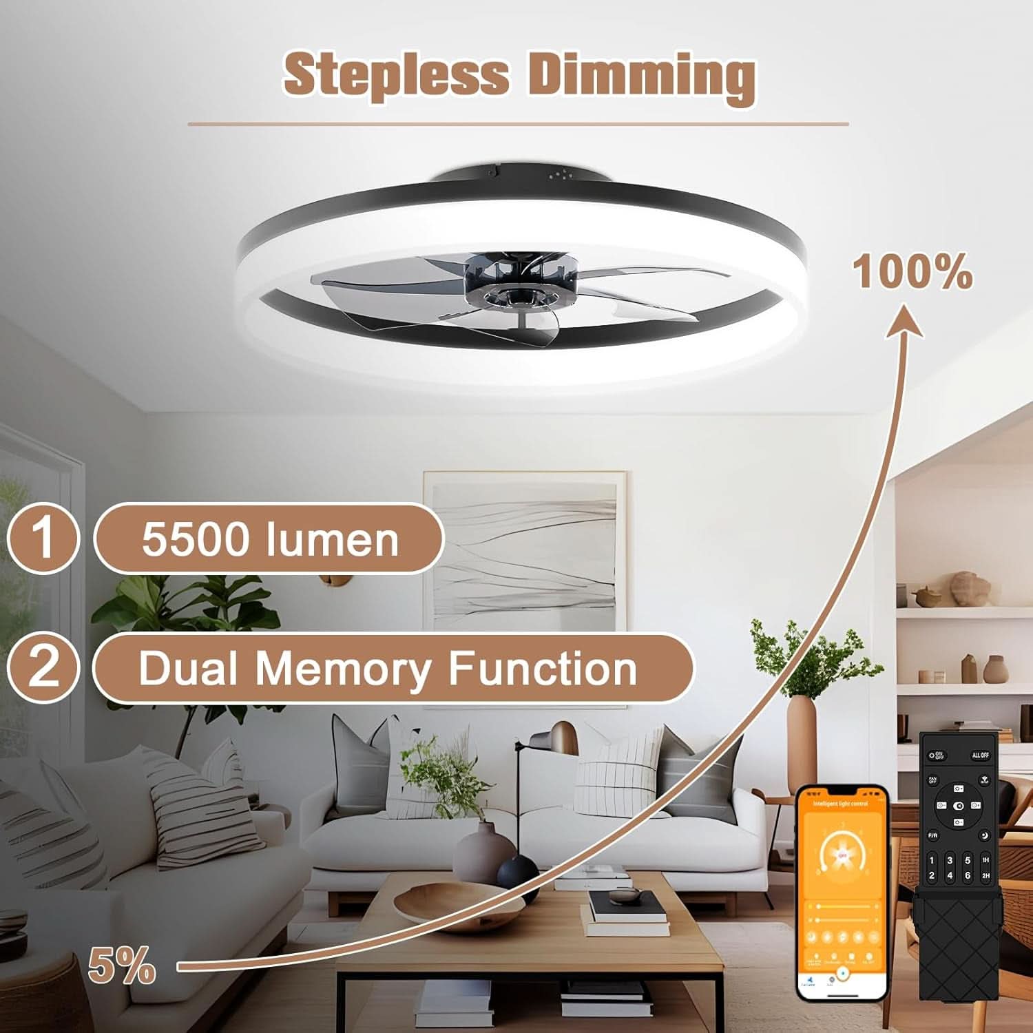 Low Profile Ceiling Fan With Dimmable LED Light 42 Inch