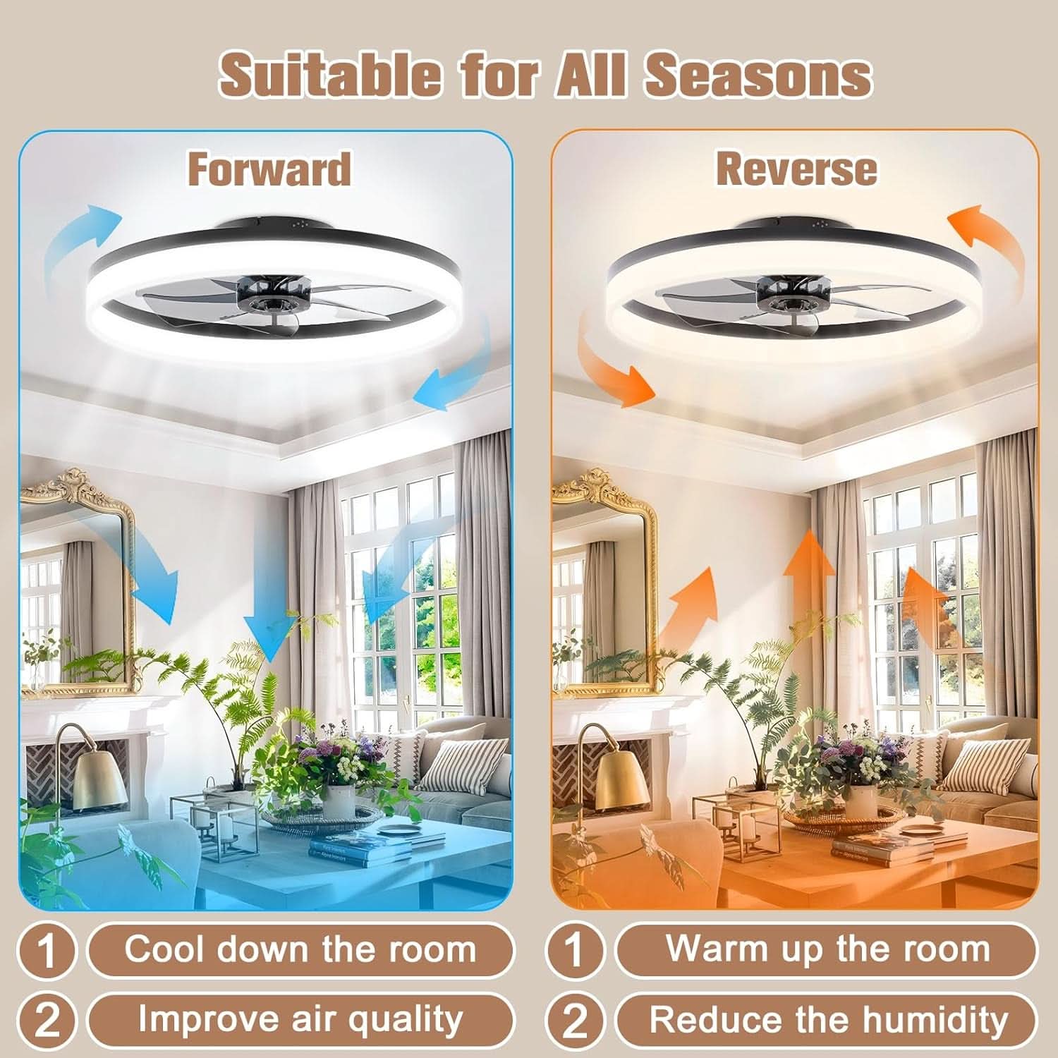 Low Profile Ceiling Fan With Dimmable LED Light 42 Inch