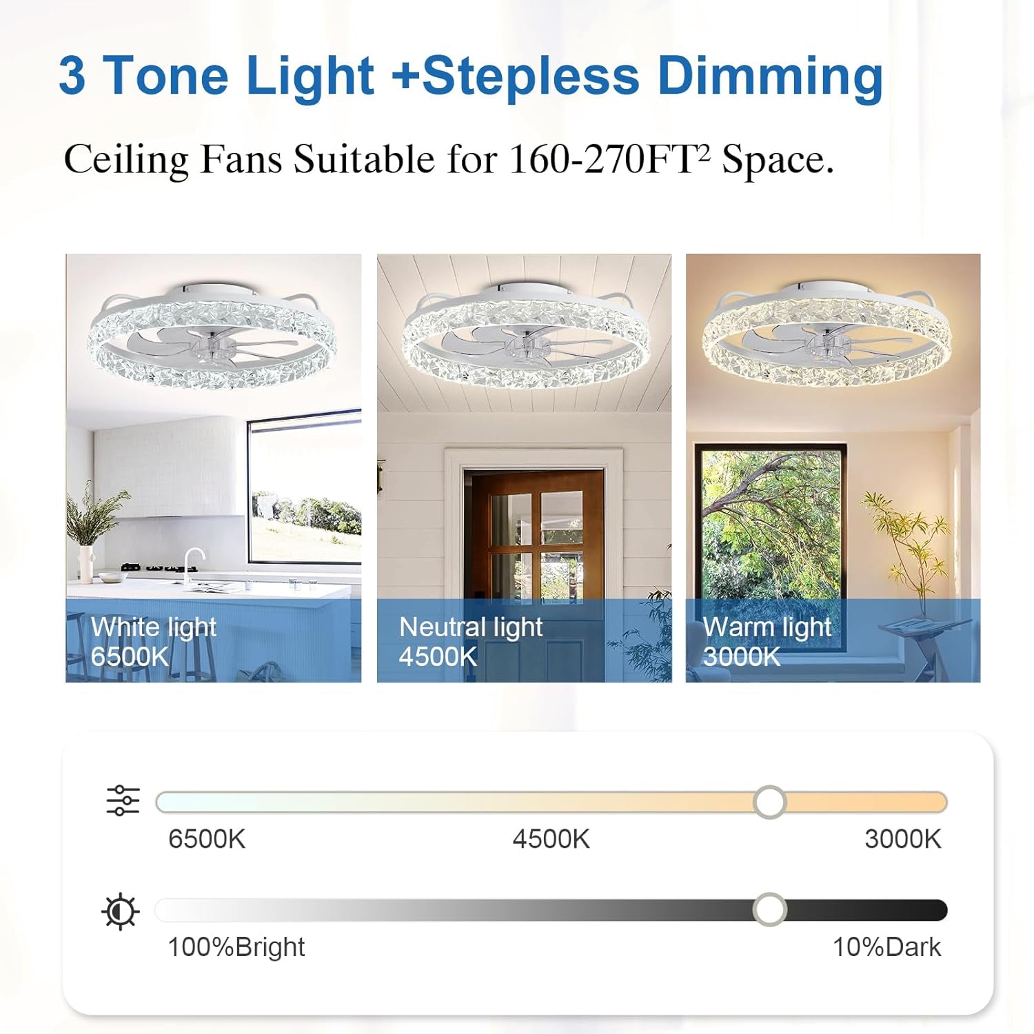 Low Profile Ceiling Fan With Dimmable Light And Remote