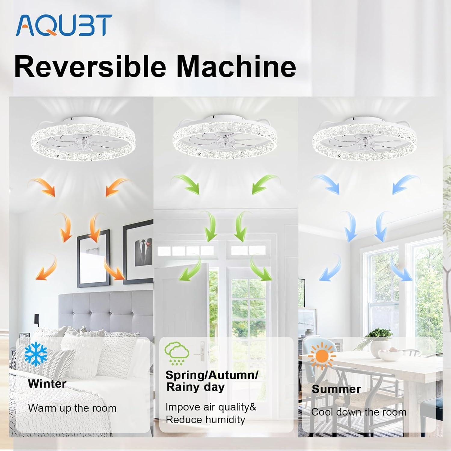 Low Profile Ceiling Fan With Dimmable Light And Remote