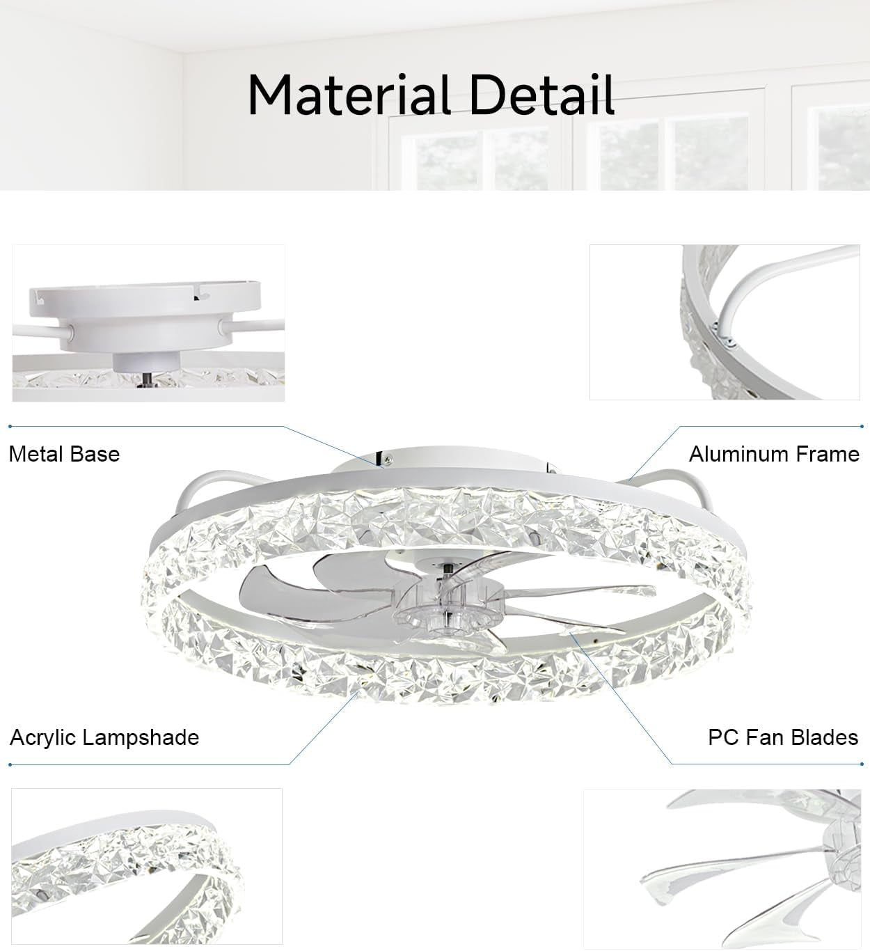 Low Profile Ceiling Fan With Dimmable Light And Remote