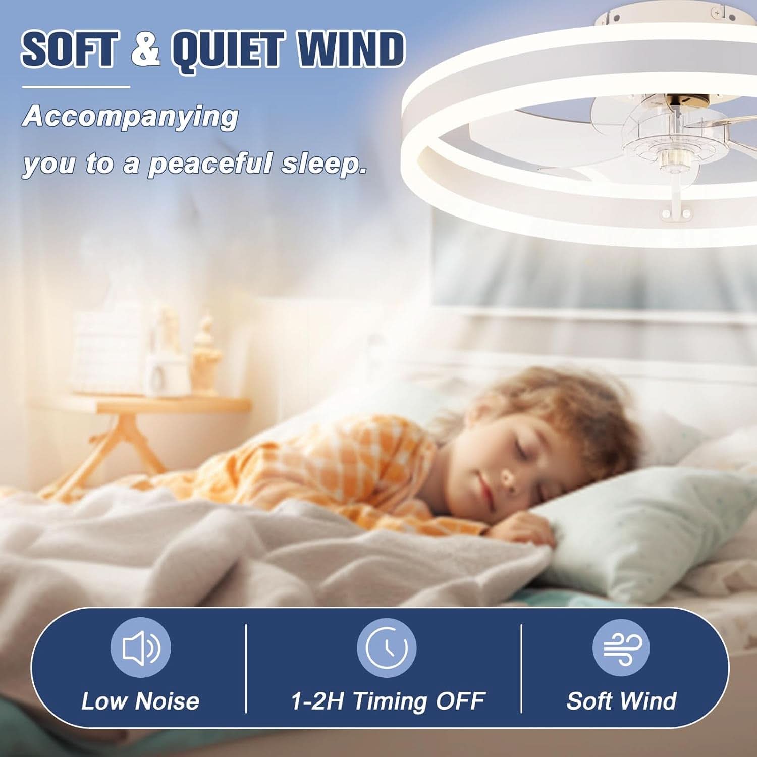 Low Profile Ceiling Fan With Lights And Remote 19.7 Inch White