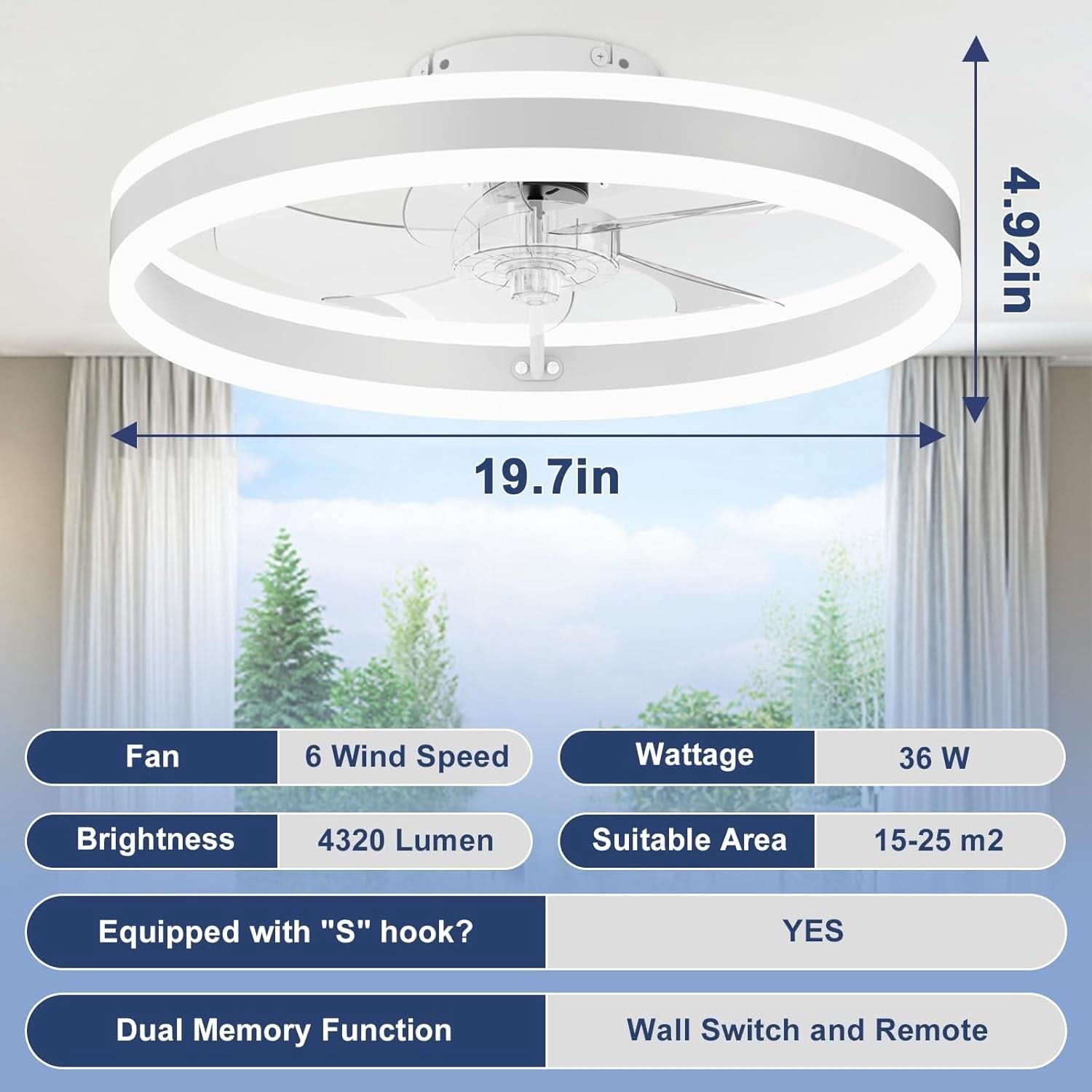 Low Profile Ceiling Fan With Lights And Remote 19.7 Inch White