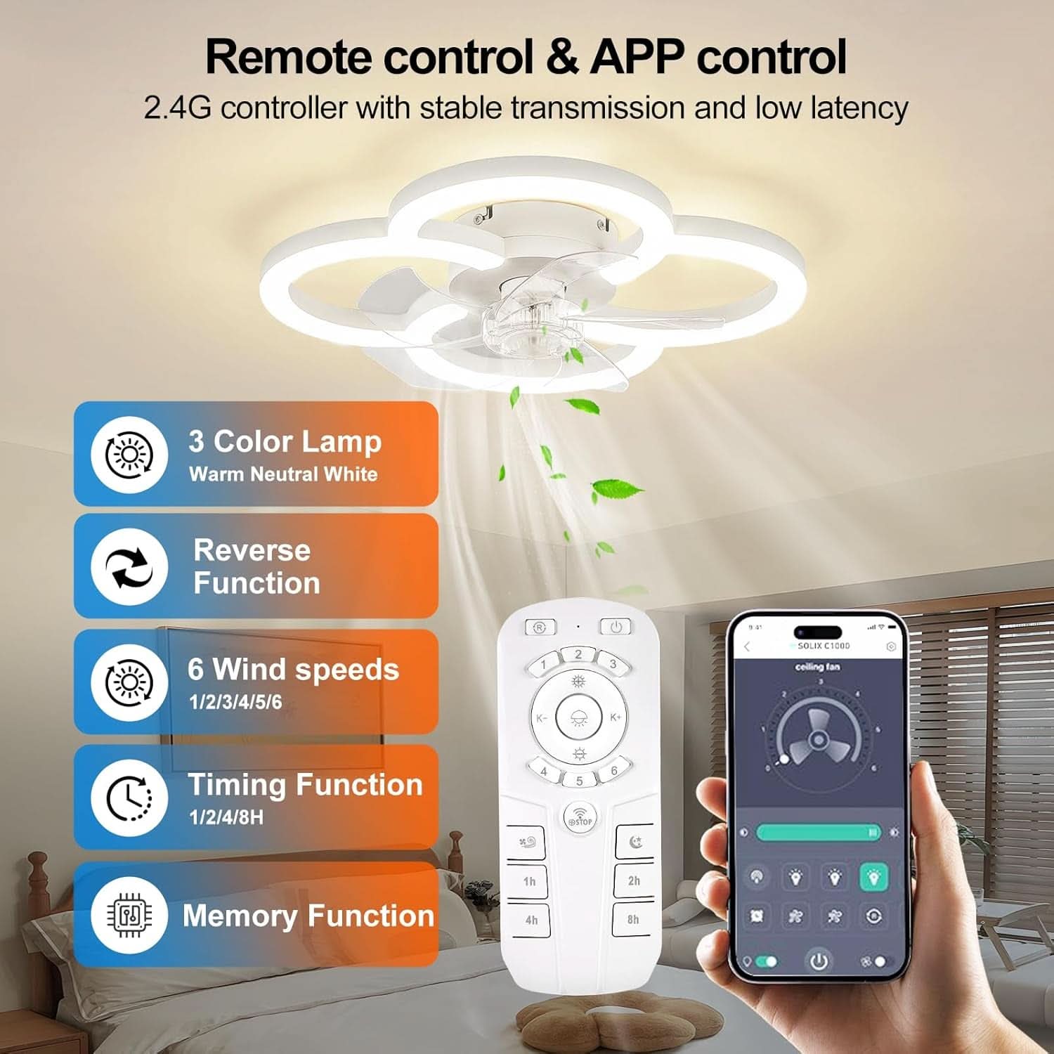 Low Profile Ceiling Fan With Lights And Remote Control