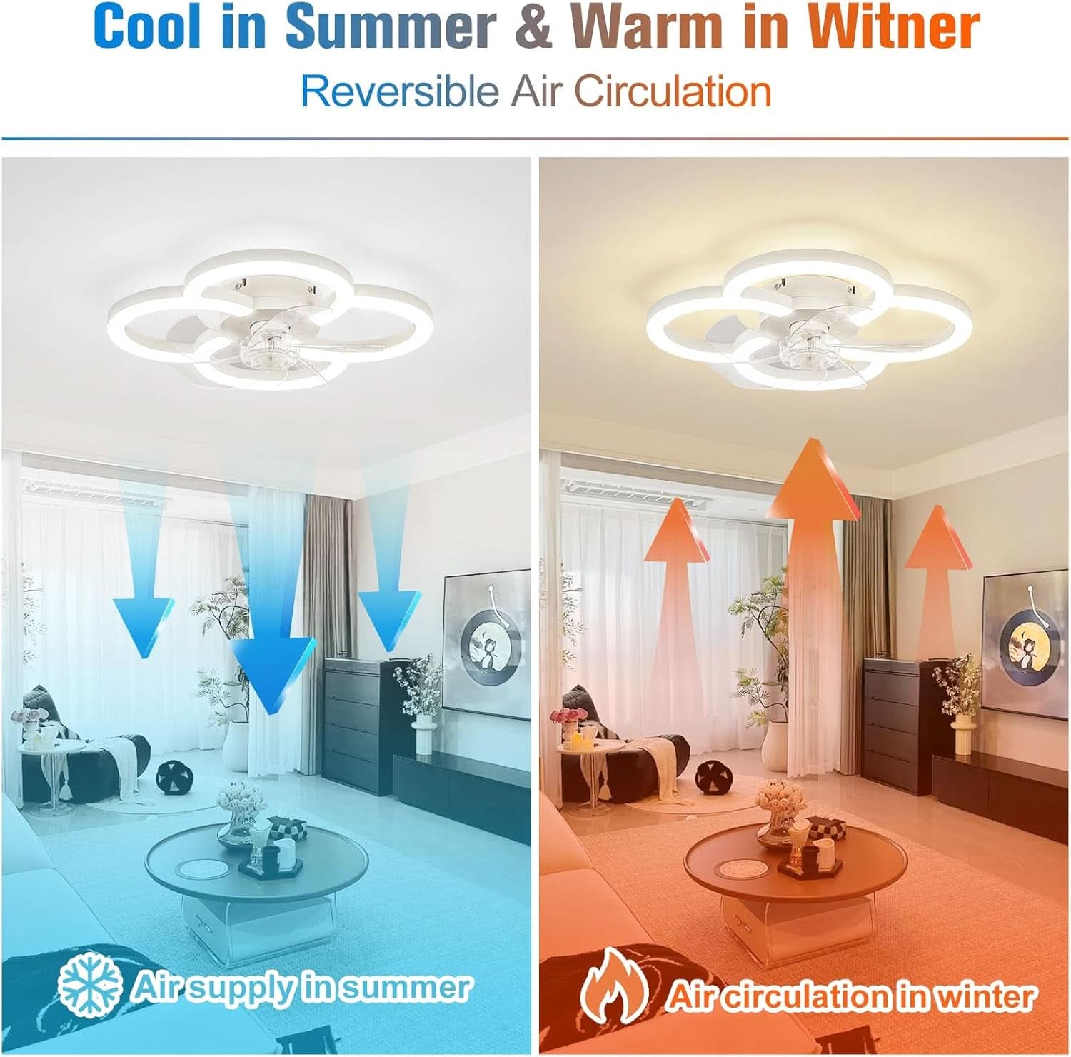 Low Profile Ceiling Fan With Lights And Remote Control