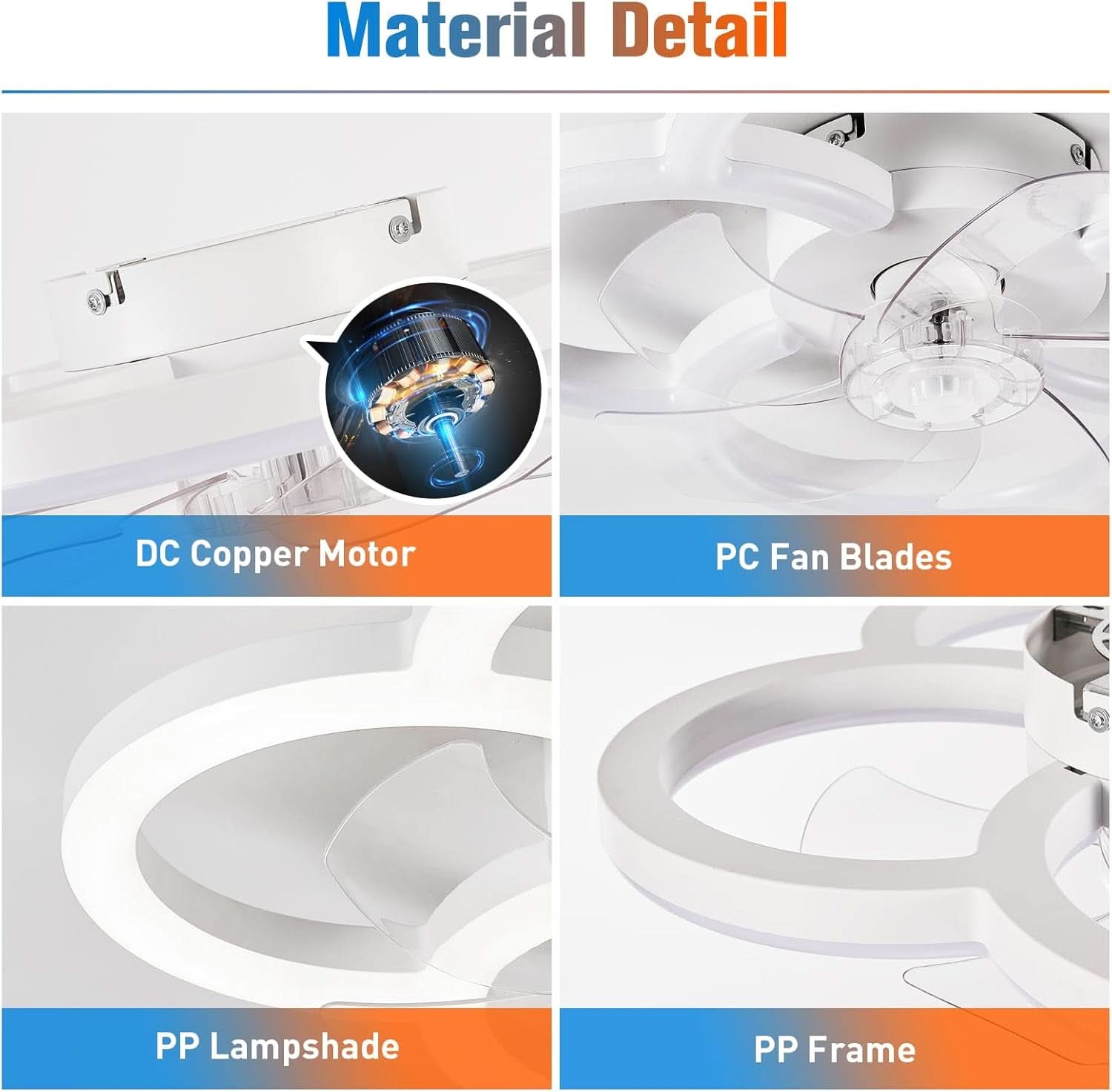 Low Profile Ceiling Fan With Lights And Remote Control