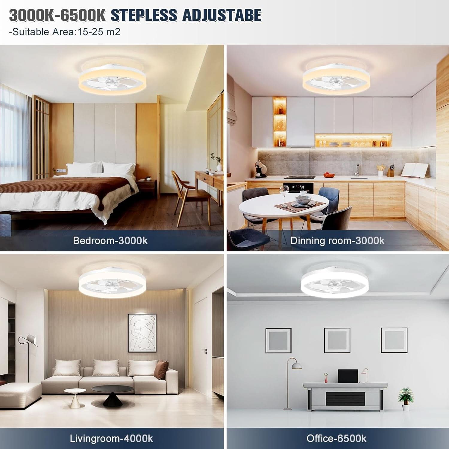 Low Profile Ceiling Fan With Lights And Remote White
