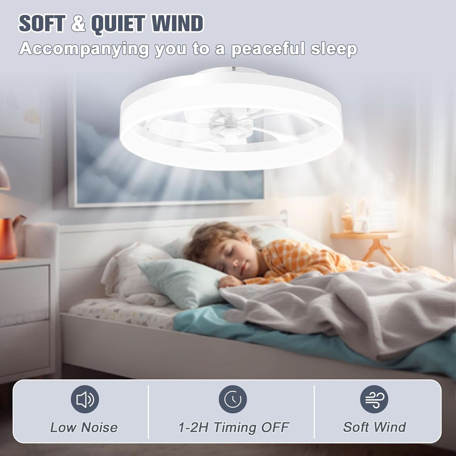 Low Profile Ceiling Fan With Lights And Remote White
